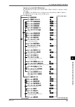 Preview for 129 page of YOKOGAWA DR130 User Manual