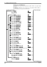 Preview for 130 page of YOKOGAWA DR130 User Manual