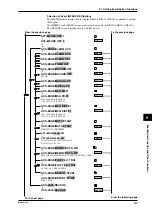 Preview for 131 page of YOKOGAWA DR130 User Manual