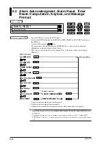 Предварительный просмотр 138 страницы YOKOGAWA DR130 User Manual