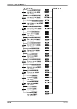 Предварительный просмотр 161 страницы YOKOGAWA DR130 User Manual