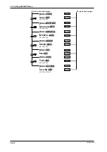 Предварительный просмотр 165 страницы YOKOGAWA DR130 User Manual