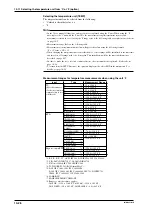 Предварительный просмотр 169 страницы YOKOGAWA DR130 User Manual