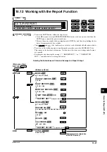 Preview for 170 page of YOKOGAWA DR130 User Manual