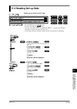 Предварительный просмотр 190 страницы YOKOGAWA DR130 User Manual