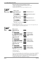 Предварительный просмотр 213 страницы YOKOGAWA DR130 User Manual