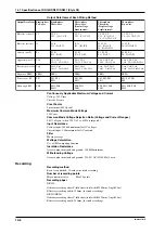 Preview for 234 page of YOKOGAWA DR130 User Manual