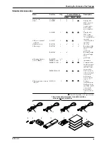 Preview for 7 page of YOKOGAWA DR231 User Manual