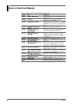 Предварительный просмотр 10 страницы YOKOGAWA DR231 User Manual