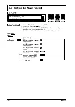 Предварительный просмотр 109 страницы YOKOGAWA DR231 User Manual