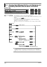 Preview for 140 page of YOKOGAWA DR231 User Manual