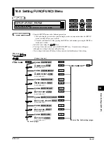 Предварительный просмотр 160 страницы YOKOGAWA DR231 User Manual