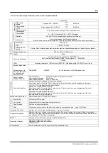 Preview for 19 page of YOKOGAWA DrvPIII UR5AP3 Technical Information