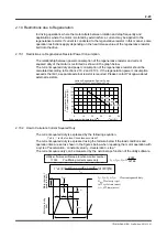 Preview for 39 page of YOKOGAWA DrvPIII UR5AP3 Technical Information