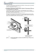 Предварительный просмотр 17 страницы YOKOGAWA DT450G Series User Manual