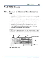 Preview for 24 page of YOKOGAWA DTSXL User Manual