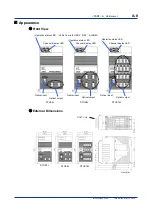 Preview for 31 page of YOKOGAWA DTSXL User Manual