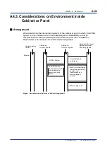 Preview for 46 page of YOKOGAWA DTSXL User Manual