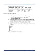 Preview for 66 page of YOKOGAWA DTSXL User Manual