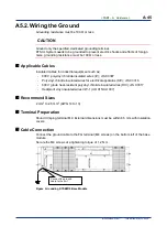 Preview for 68 page of YOKOGAWA DTSXL User Manual