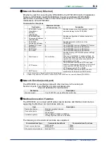 Preview for 87 page of YOKOGAWA DTSXL User Manual