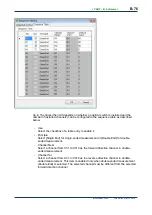 Preview for 159 page of YOKOGAWA DTSXL User Manual