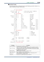 Preview for 178 page of YOKOGAWA DTSXL User Manual