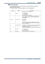 Preview for 184 page of YOKOGAWA DTSXL User Manual