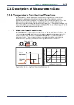 Preview for 265 page of YOKOGAWA DTSXL User Manual