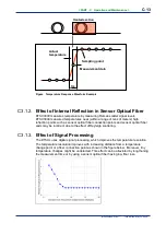 Preview for 266 page of YOKOGAWA DTSXL User Manual