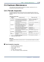 Preview for 268 page of YOKOGAWA DTSXL User Manual