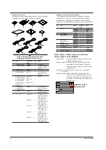 Preview for 8 page of YOKOGAWA DX2004T User Manual