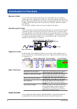 Preview for 10 page of YOKOGAWA DX2004T User Manual