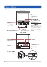 Preview for 12 page of YOKOGAWA DX2004T User Manual