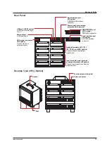 Preview for 13 page of YOKOGAWA DX2004T User Manual