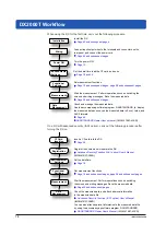 Preview for 14 page of YOKOGAWA DX2004T User Manual