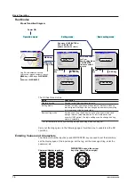 Preview for 18 page of YOKOGAWA DX2004T User Manual