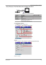 Preview for 31 page of YOKOGAWA DX2004T User Manual