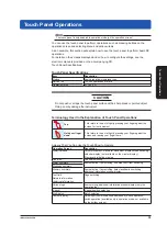 Preview for 41 page of YOKOGAWA DX2004T User Manual