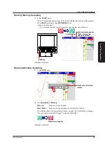 Preview for 43 page of YOKOGAWA DX2004T User Manual