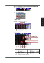 Preview for 49 page of YOKOGAWA DX2004T User Manual