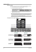 Preview for 68 page of YOKOGAWA DX2004T User Manual