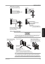 Preview for 69 page of YOKOGAWA DX2004T User Manual