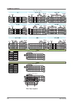 Preview for 72 page of YOKOGAWA DX2004T User Manual