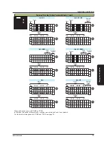 Preview for 73 page of YOKOGAWA DX2004T User Manual