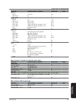 Preview for 85 page of YOKOGAWA DX2004T User Manual