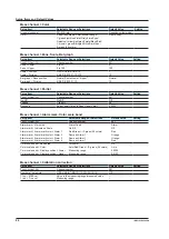 Preview for 86 page of YOKOGAWA DX2004T User Manual