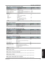 Preview for 87 page of YOKOGAWA DX2004T User Manual