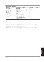 Preview for 89 page of YOKOGAWA DX2004T User Manual