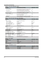 Preview for 90 page of YOKOGAWA DX2004T User Manual